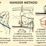 How to Unlock Door With Hanger
